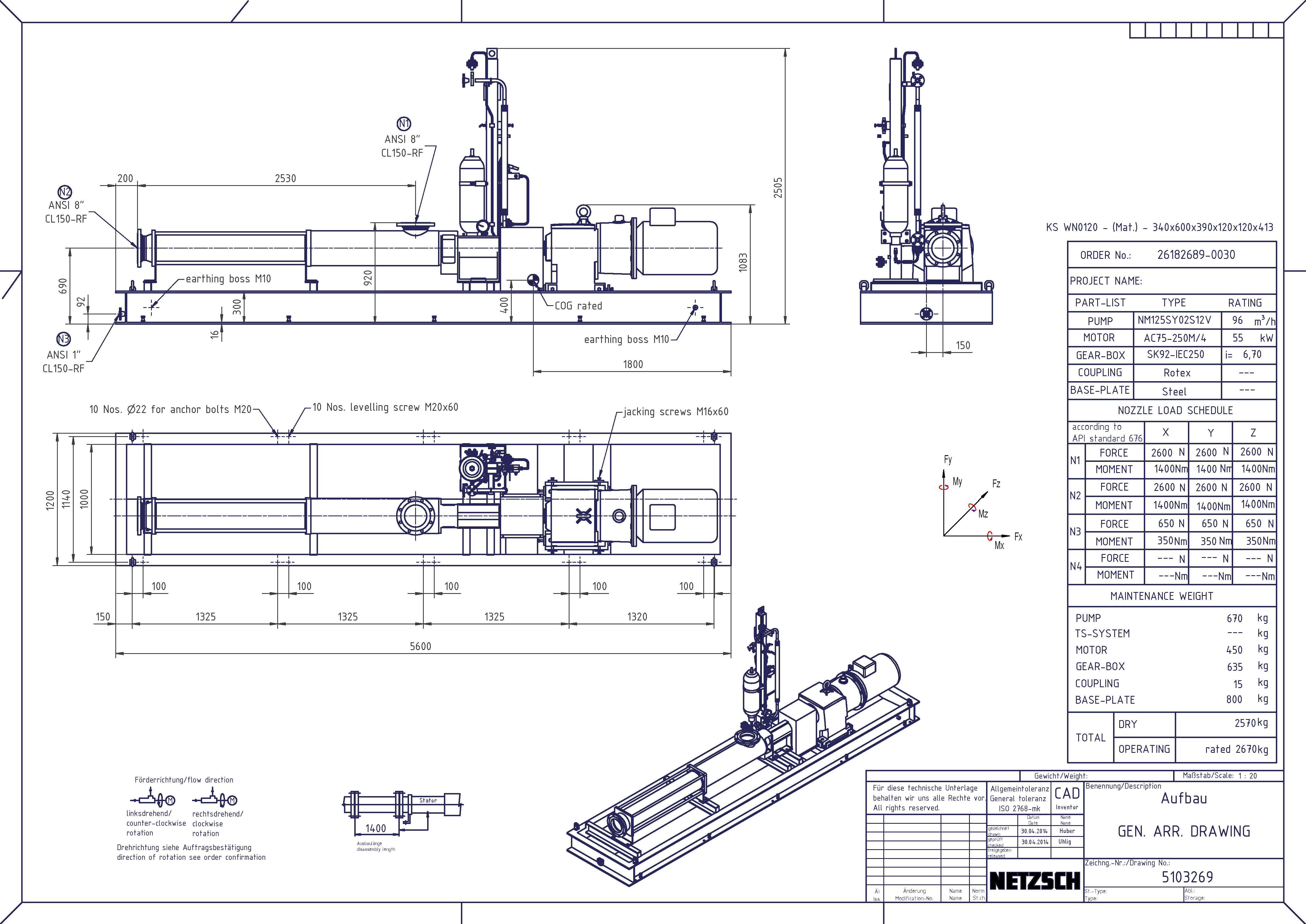 PURCHASE OF VERTICAL SUMP PUMP & PROGRESSIVE CAVITY PUMP FOR PRODUCTION FACILITIES